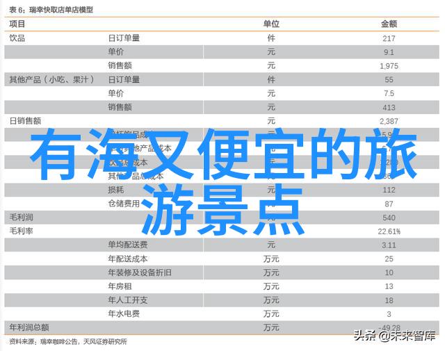 制造谋杀者背后的故事与真相