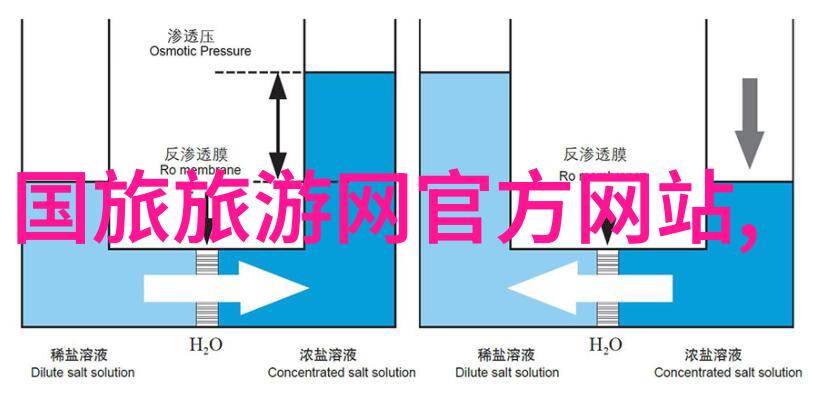 云南七日游攻略自由行秘密揭秘建水古城的奇妙之处