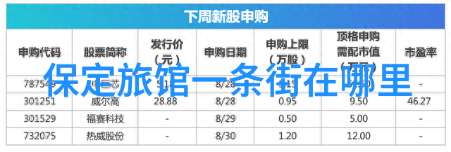 探秘中国3D虚拟旅游app让您体验不限地理的旅行奇遇