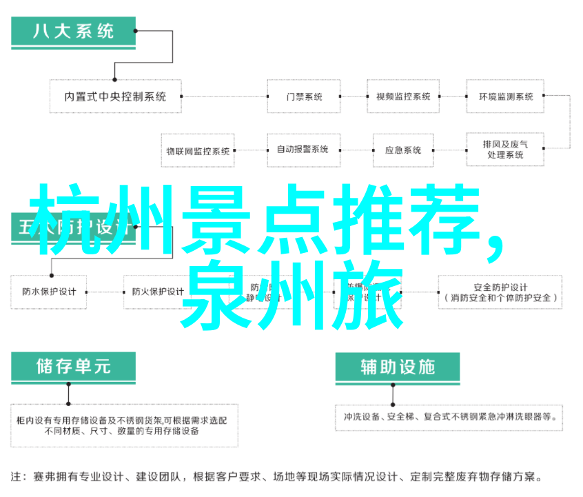 风剑任务流程探索贵州自然之冠十大旅游景点奇遇