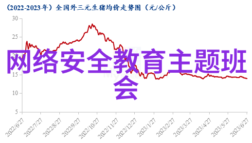 湖北旅游景点推荐 - 探索武当山与黄鹤楼体验湖北的文化古迹