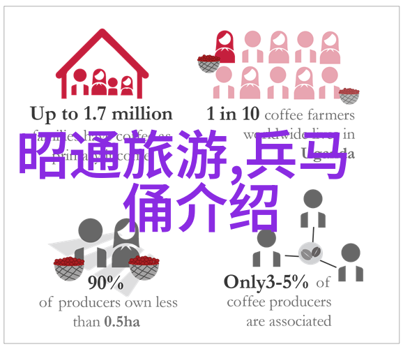 西昌奇遇从古老寺院到未来科技园的反差之旅