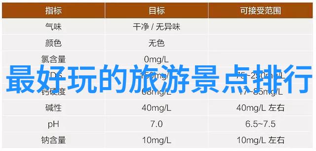 校园游记我的大学探险从图书馆到食堂的奇妙之旅