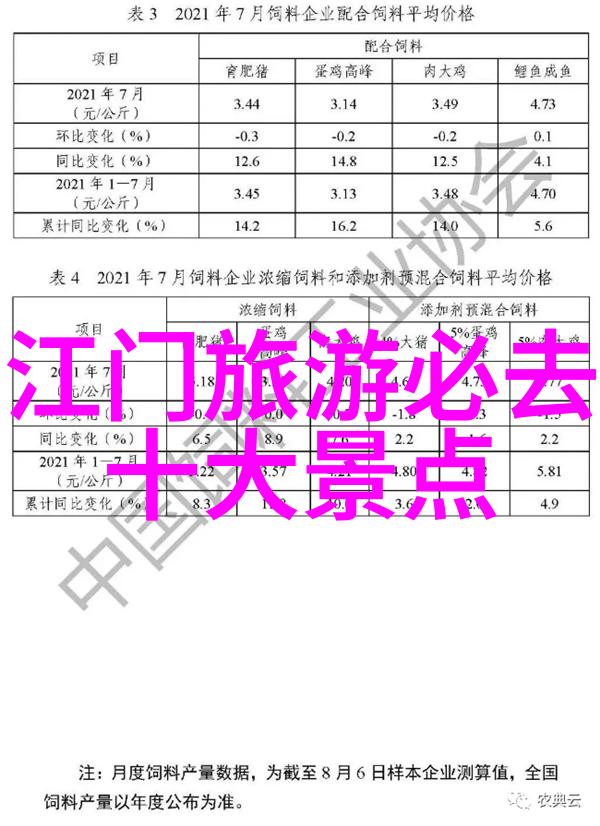 从湖南直达贵州的奇迹之旅自驾游最佳车型指南