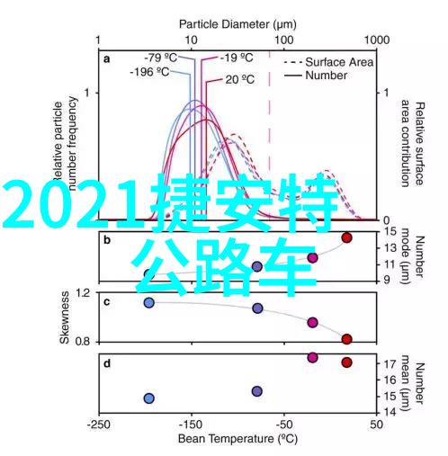 户外活动组织与流程-探索乐趣完美户外活动的组织艺术