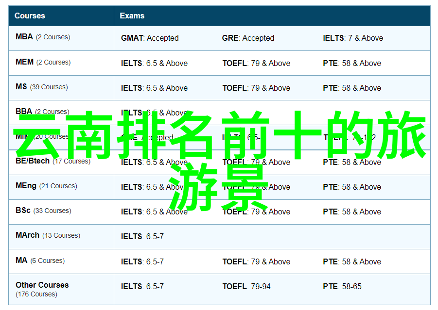 广州疫情最新消息千户苗寨守护边疆安全