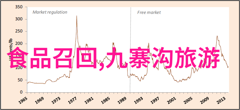 31省区市新冠肺炎疫情动态全国各地最新疫情信息