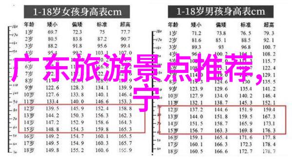 海滩边的安逸烟台近海住宿攻略解析