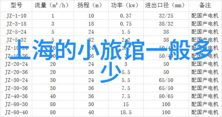 在世界十大旅游国家中印度尼西亚的巴厘岛无疑是最让人遐想的天堂