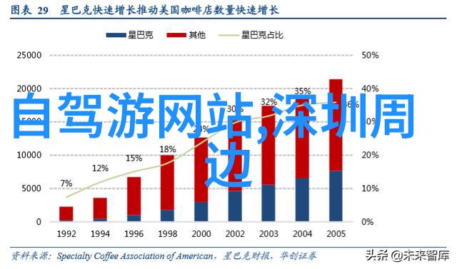 户外拓展活动的目的与意义增强团队协作能力提升个人适应性和领导力