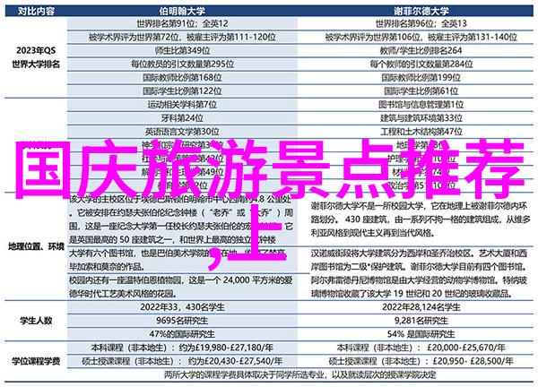 扬州旅游攻略揭秘这座城市的古韵与现代玩味