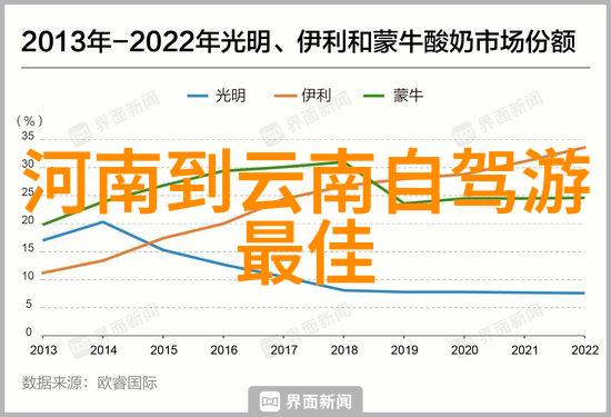 国内旅游哪里好玩咱们来聊聊