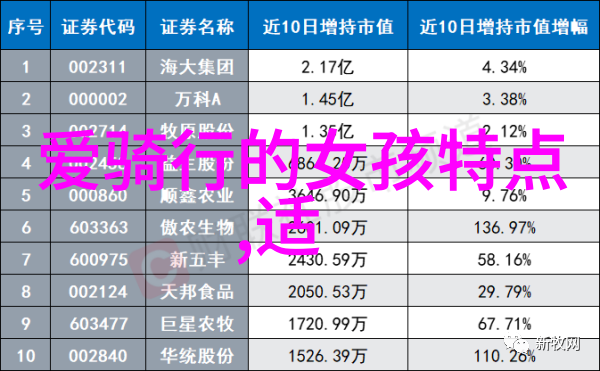 警探陈世昌的复仇之路