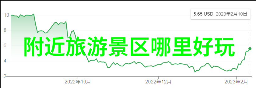 1. 10月去哪里玩探索中国最佳旅游目的地