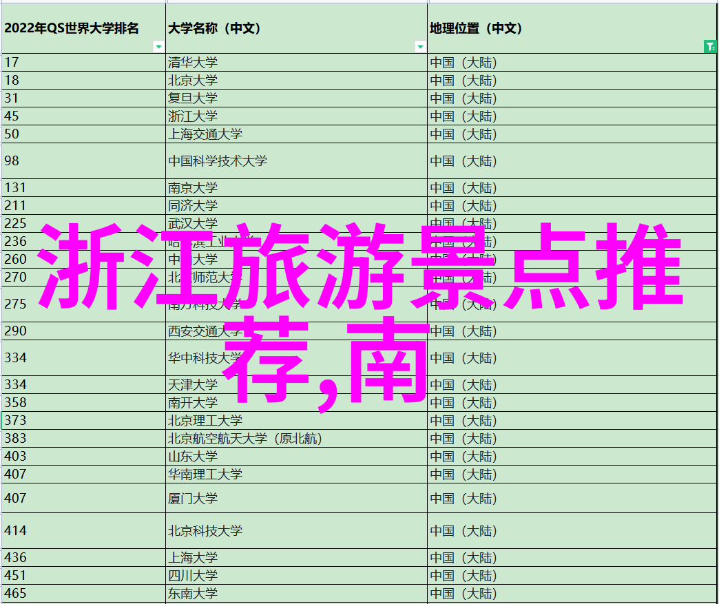 北京的街头巷尾隐藏着一份又一份美味的小吃故事今天我们带你走进这座古老而现代的城市一起探寻那些让人回味