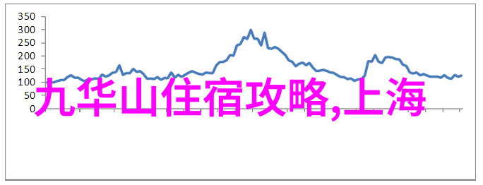 四年级下册游学作文探索文化与友谊的美好旅程