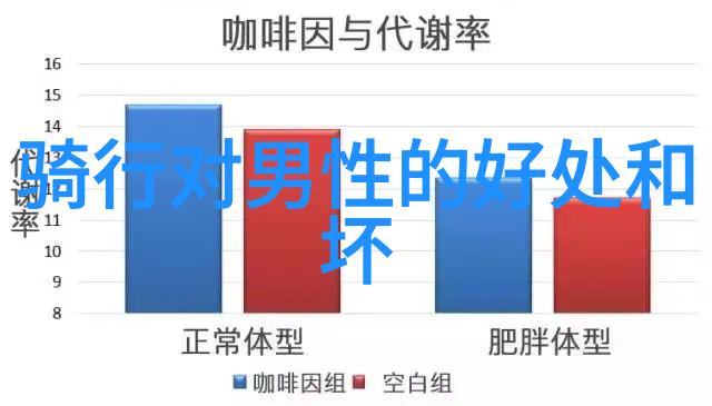 小学四年级游览作文350个字珠海一日游最佳景点探秘