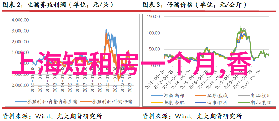 济南泉城路住宿攻略济南美食旅行推荐