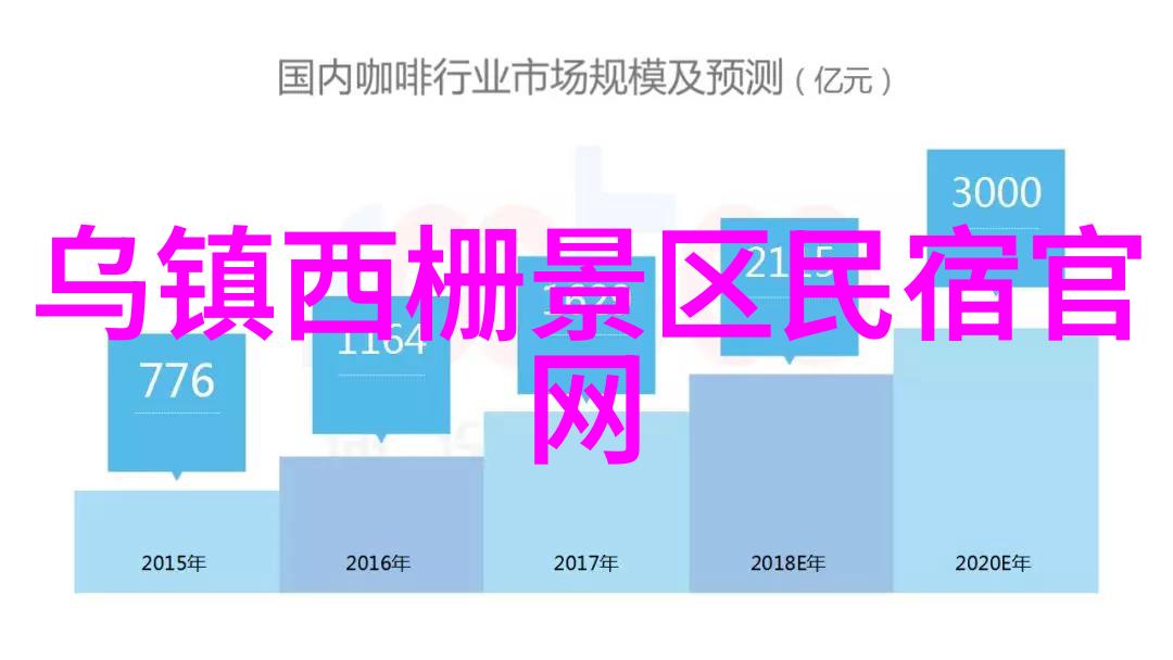 千岛湖畔自驾探秘体验自然风光的完美之旅