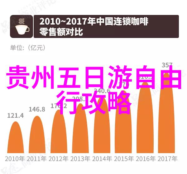 曲阜住宿攻略寻找舒适的孔子故乡之旅