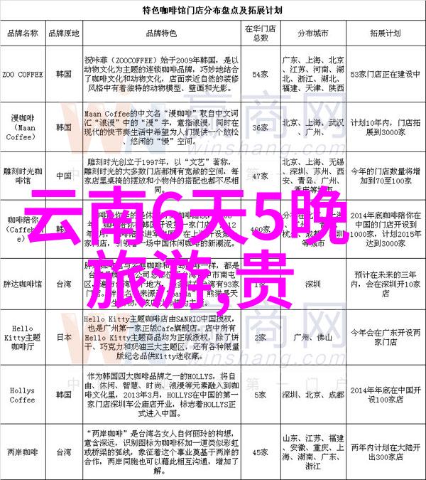 宝贝我们边上楼梯边做温馨家庭时光