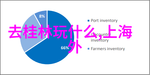 丽江古城的传统风情与现代魅力交融之旅