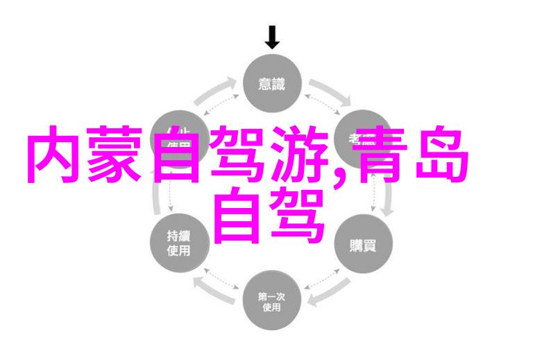 欧洲古城罗马的奇迹梵蒂冈城国和科洛塞姆圆形竞技场