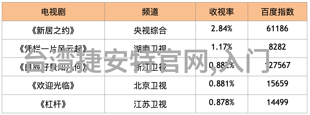 青岛海底世界好玩的地方推荐