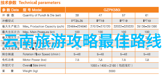 深港碧波荟萃探秘深圳的五大水上乐园