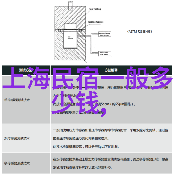 新疆之旅探索神秘大漠的自驾奇遇