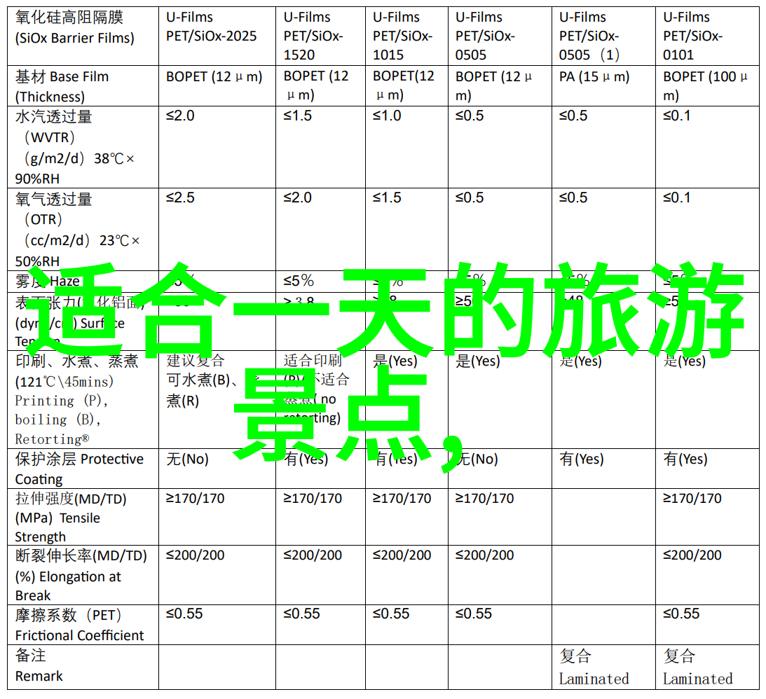 末世天台种菜生存在末日的高空菜园