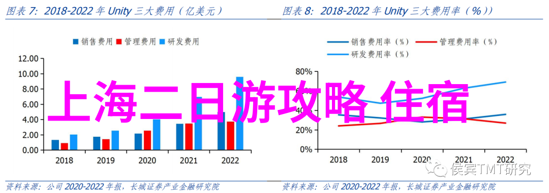 云南之冠揭秘大理丽江与香格里拉的文化旅游线路