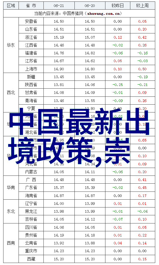 国模燕子-翱翔蓝天探索国模燕子的智慧与生存之道