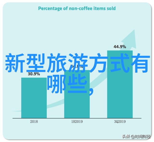 杭州旅游攻略我在杭州的5天5夜一场美丽大江南之旅