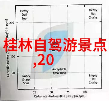 云南十日游必去景点哪些地方能让我们的行程更加丰富多彩