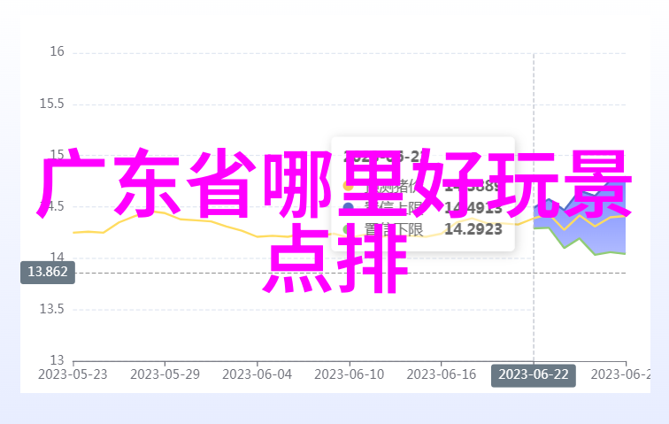 探秘地球上的奇迹世界旅游胜地的魅力之旅