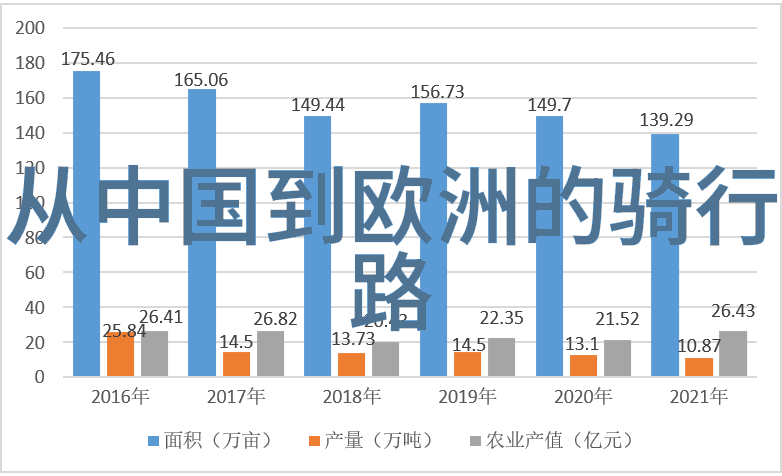 四川旅游跟团游能否体验到更深的文化