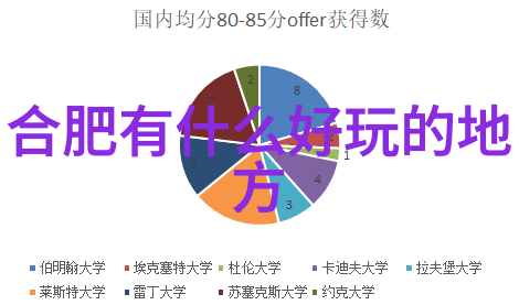 生活技能实践大班户外活动观察记录中的自理能力培养