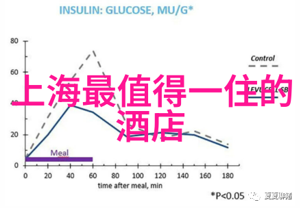 主题亲测好评上海迪士尼附近的酒店推荐你得知道的