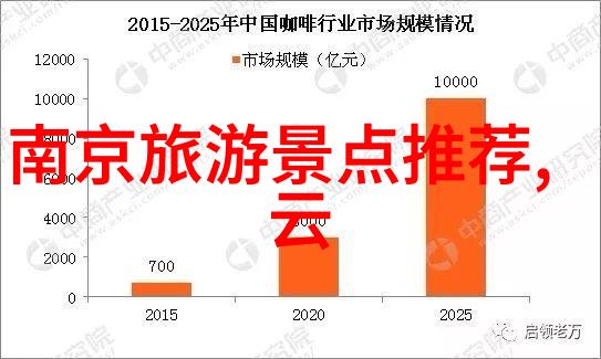 骑行速度探究一小时20公里的快慢标准