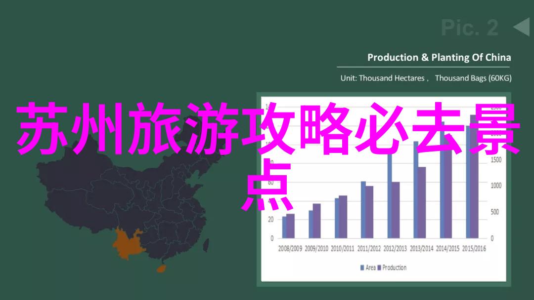 携程旅游云南美食之旅一口气品尝全省大菜单