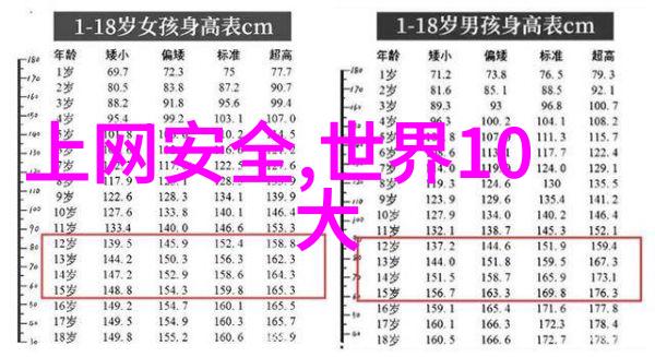 温暖与困惑-你里面太温暖了我不愿意出来解读一个人的内心世界