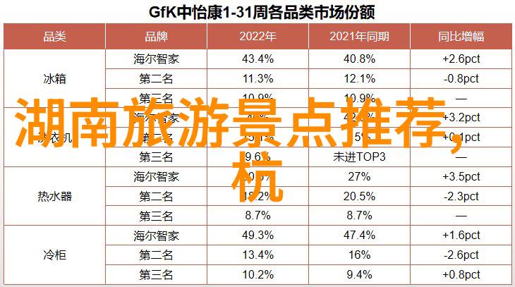 大理玩法指南从云贵高原到海边漫步如何不让这趟旅行变成一场山穷水尽知何方的大冒险