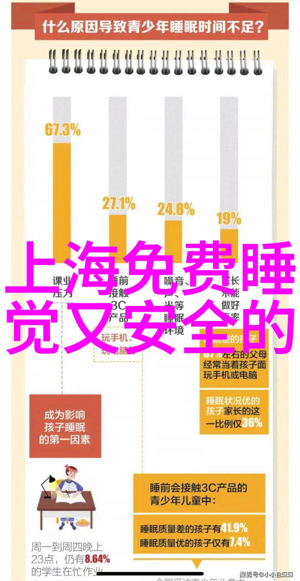 从A到Z教你如何轻松获得国际旅行许可