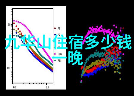 云南必去十大景点推荐-探秘云南揭秘这十个让人回味无穷的旅行天堂