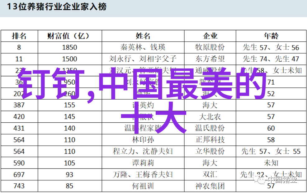 贵州哪里好玩的景点推荐 - 探秘黔东南贵州省内隐藏的自然奇观与文化古迹