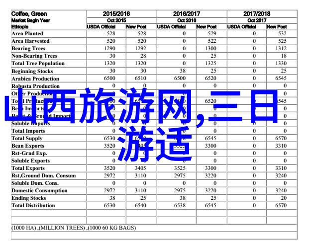 贵州黄果树瀑布上海周浦花海的遥远传说