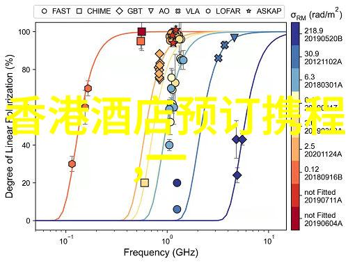 海南岛旅游景点我在海南的七大惊喜从五指山到万泉溪的奇遇