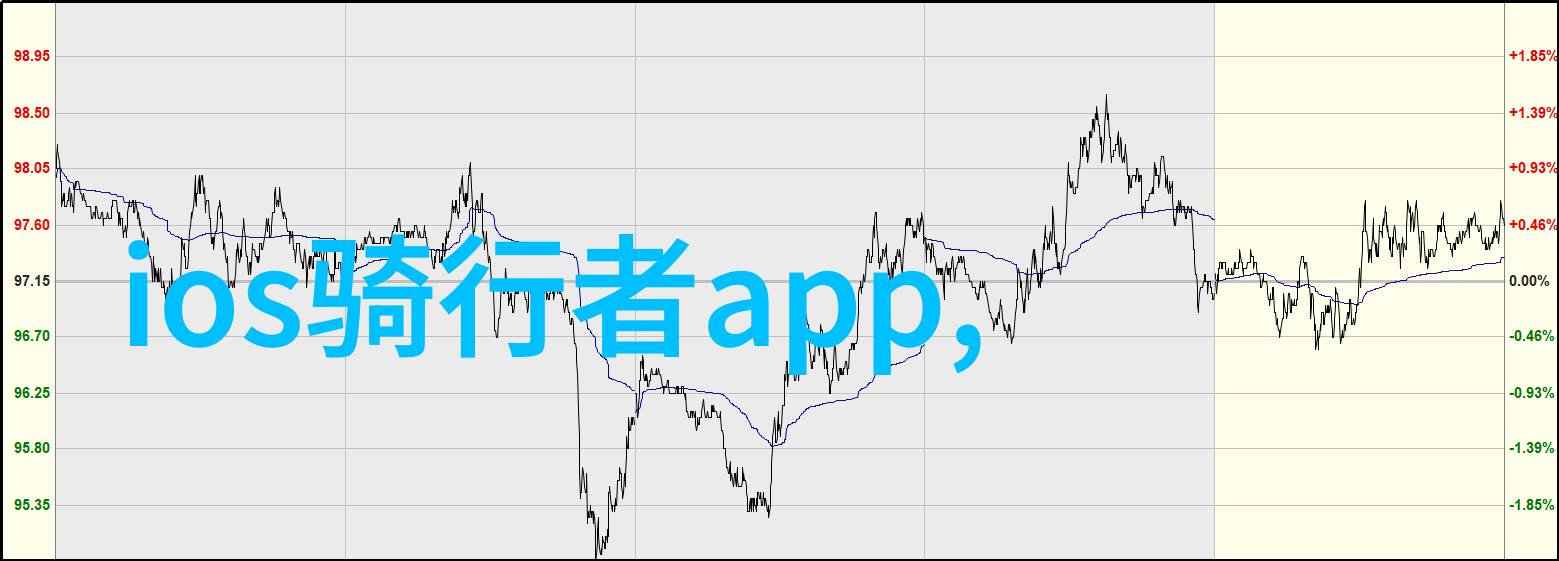 云南古韵丽江大理的天地情缘