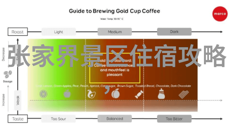 智能导览互动体验科技革命对旅游景点有何影响